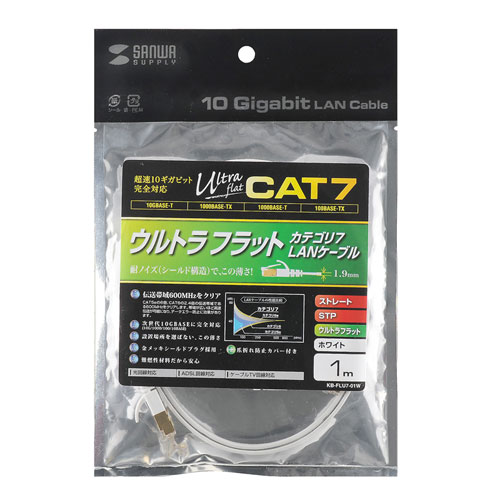 CAT7ウルトラフラットLANケーブル（1m・ホワイト） サンワサプライ