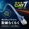 LANケーブル（CAT7・2m・フラット・薄型・カテ7・カテゴリ-7・10Gbps・STP・ブルー）