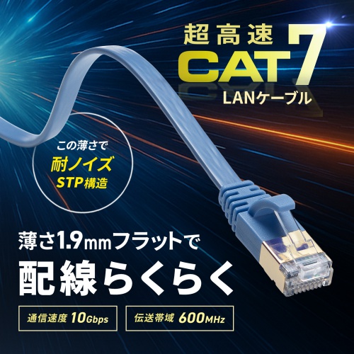 CAT7ウルトラフラットLANケーブル（7m・ブラック）KB-FLU7-07BK サンワサプライ