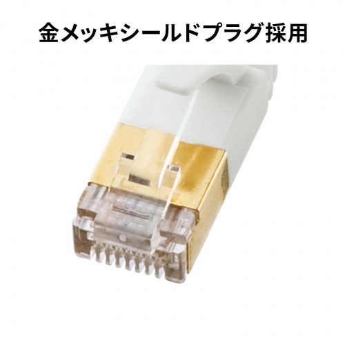 CAT7ウルトラフラットLANケーブル（7m・ホワイト）KB-FLU7-07W サンワサプライ