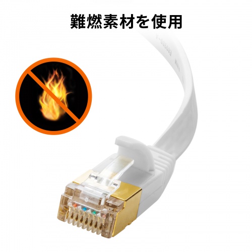 CAT7ウルトラフラットLANケーブル（7m・ホワイト）KB-FLU7-07W サンワサプライ