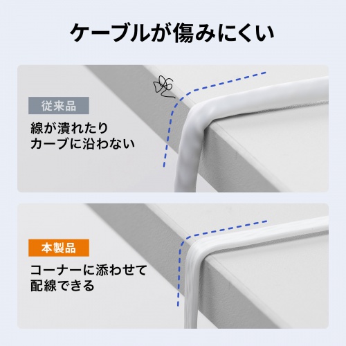 CAT7ウルトラフラットLANケーブル（7m・ホワイト）KB-FLU7-07W サンワサプライ