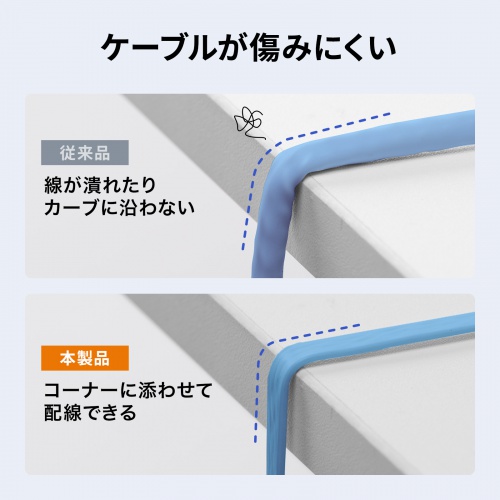 CAT7ウルトラフラットLANケーブル（10m・ブラック） KB-FLU7-10BK サンワサプライ