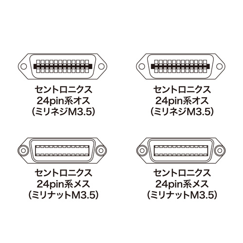 GPIBケーブル（IEEE488・0.5m）