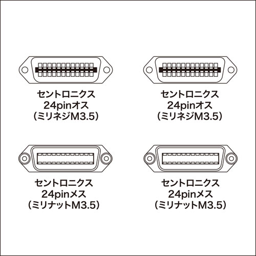 GP-IBケーブル（1m） KB-GPIB1KN2 サンワサプライ