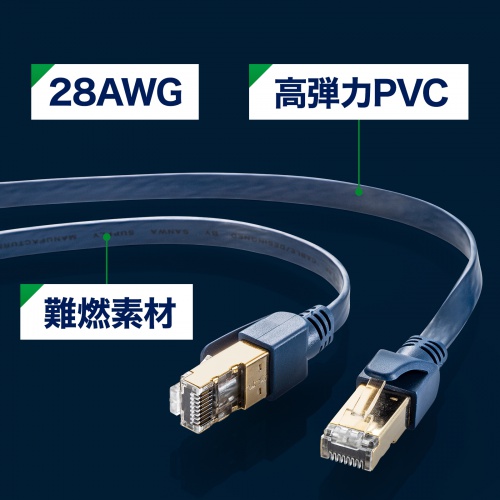 カテゴリ6Aハンダ産業用フラットLANケーブル（ツメ折れ防止カバー・ネイビーブルー・5m）