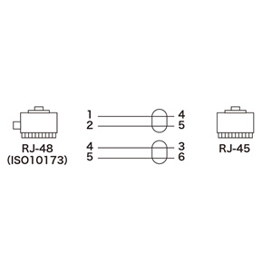 ISDNケーブル（NS1500・3m） KB-INSRJ45-3N サンワサプライ