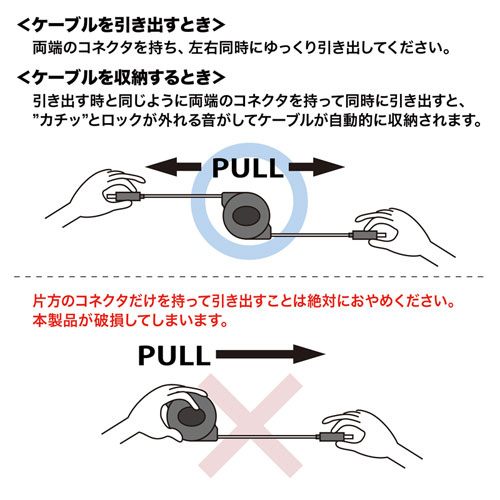 ライトニング・Type-C・microB ケーブル（巻取り・3in1・充電・データ通信・1本3役・3Way・1.2m）