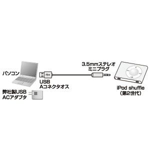 第2世代iPod shuffleとPCを接続するiPod用USBケーブル サンワサプライ