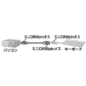 キーボード延長ケーブル（3m）