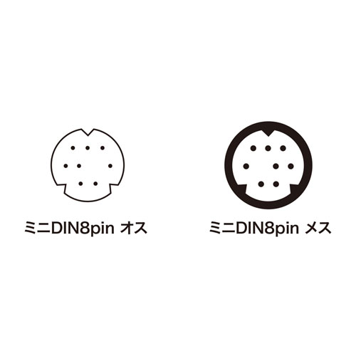 キーボード延長ケーブル（1.5m）