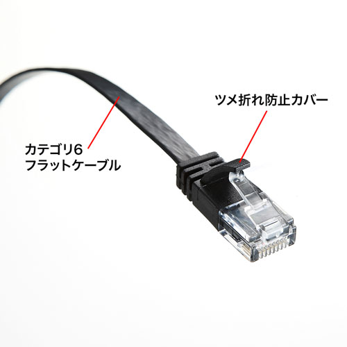 CAT6用LANケーブル（自動巻き取り・フラット・ブラック・最大1.5m）