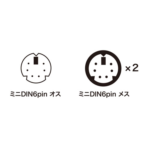 PS/2スプリッター（0.2m）