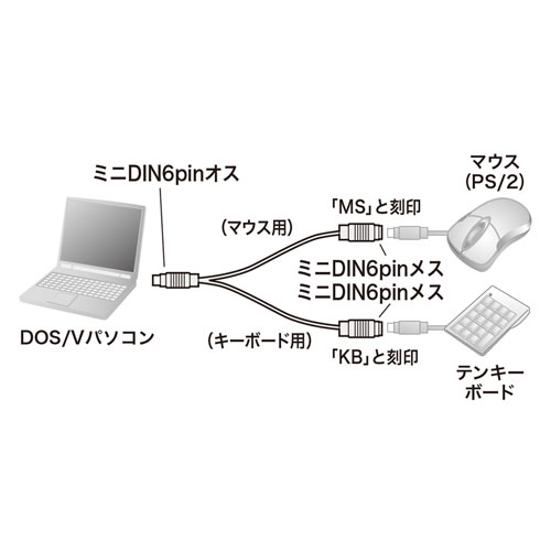 ミニソフビ 無版権 ゲッター2 1873] 無版権 ゲッター2 220mm