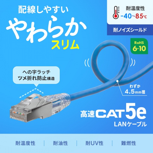 カテゴリ5e STP LANケーブル（0.5m・ツメ折れ防止コネクタ・スリム・やわらか・耐温度性・耐油性・耐UV性・難燃性・ブルー）