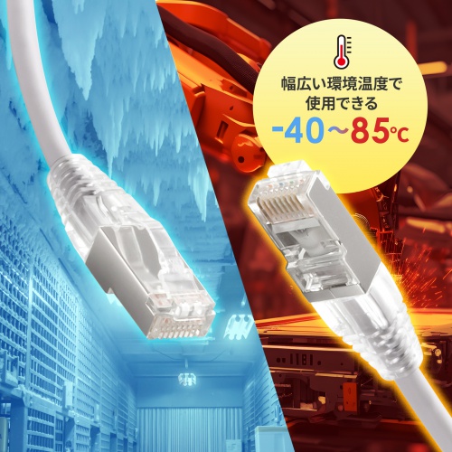 カテゴリ5e STP LANケーブル（1m・ツメ折れ防止コネクタ・スリム・やわらか・耐温度性・耐油性・耐UV性・難燃性・ホワイト）