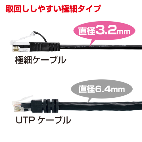 カテゴリ6準拠極細LANケーブル（ブラック・15m） サンワサプライ