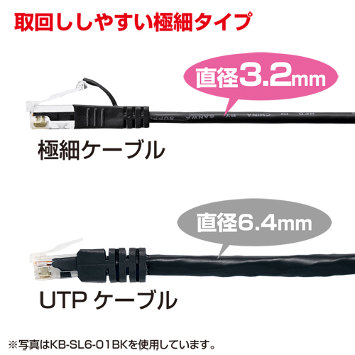 【アウトレット･訳あり・セール】カテゴリ6準拠極細LANケーブル（ライトグレー・15m）＜2F-A＞
