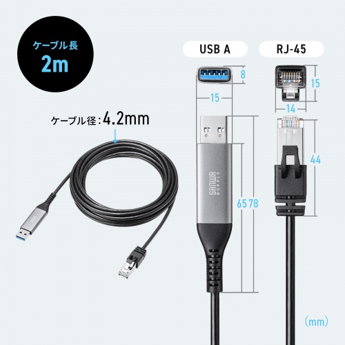 USB A LAN変換ケーブル（2m・カテゴリ6・1Gbps・ギガビット・C to LAN・MACアドレスパススルー対応・ビデオ通話・ゲーム）