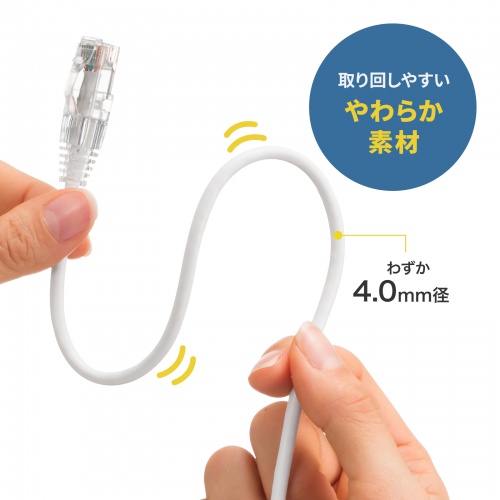 カテゴリ6ALANケーブル（への字ラッチ・1m・スリムケーブル・ツメ折れ防止・やわらかLANケーブル・10Gbps・より線・RJ45・ホワイト） KB-SL6AYS-01W サンワサプライ