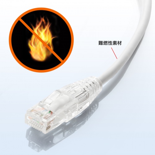 カテゴリ6ALANケーブル（への字ラッチ・1m・スリムケーブル・ツメ折れ防止・やわらかLANケーブル・10Gbps・より線・RJ45・ホワイト） KB-SL6AYS-01W サンワサプライ