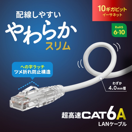 カテゴリ6ALANケーブル（への字ラッチ・1m・スリムケーブル・ツメ折れ防止・やわらかLANケーブル・10Gbps・より線・RJ45・ホワイト） KB-SL6AYS-01W サンワサプライ