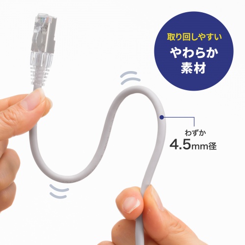 カテゴリ7LANケーブル（への字ラッチ・15m・スリムケーブル・ツメ折れ防止・やわらかLANケーブル・10Gbps・より線・RJ45・ホワイト） KB-SL7YS-15W サンワサプライ