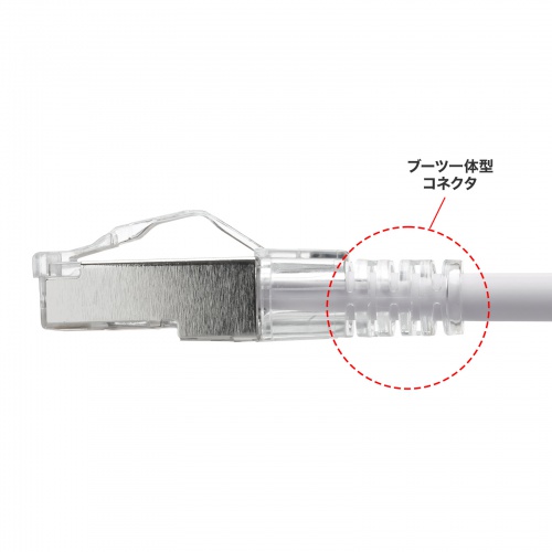 カテゴリ7LANケーブル（への字ラッチ・15m・スリムケーブル・ツメ折れ防止・やわらかLANケーブル・10Gbps・より線・RJ45・ホワイト） KB-SL7YS-15W サンワサプライ