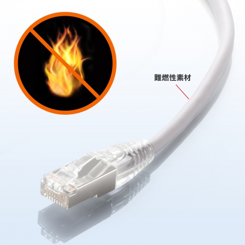 カテゴリ7LANケーブル（への字ラッチ・15m・スリムケーブル・ツメ折れ防止・やわらかLANケーブル・10Gbps・より線・RJ45・ホワイト） KB-SL7YS-15W サンワサプライ