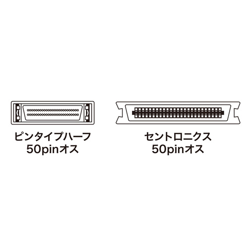 SCSIケーブル（1m）