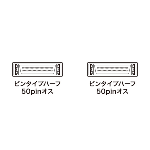 SCSIケーブル（1m） KB-SPP06K サンワサプライ