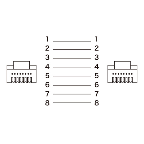 LANケーブル（STP・CAT5e・単線・ノイズビート・ライトブルー・5ｍ） KB-T5NB-05LBN サンワサプライ