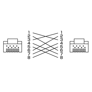 Cat 5eより線クロスケーブル（15m・ライトグレー）