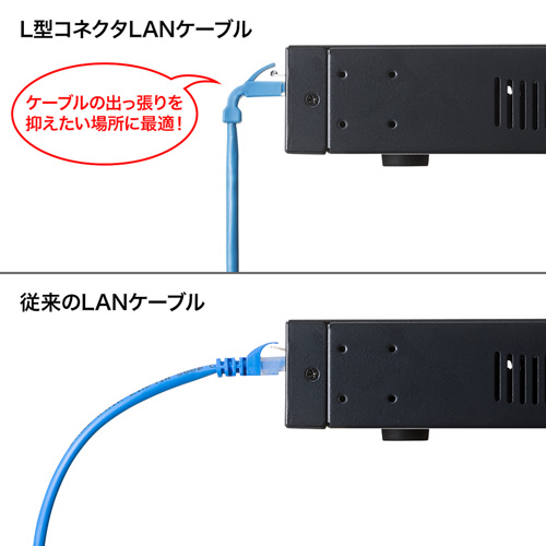 カテゴリ5eLANケーブル（L型コネクター・より線・10m・ライトブルー）