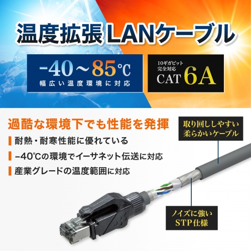 LANケーブル種類: ストレートケーブル LANケーブル規格: カテゴリー6 楽天市場】カテゴリー6 LANケーブル100m 1000Base/T対応 ○長さ
