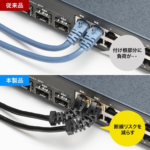 LANケーブル（CAT6A・曲がるコネクタ・STP・ツメ折れ防止・3m・ブラック） KB-T6ASYL-03BK サンワサプライ