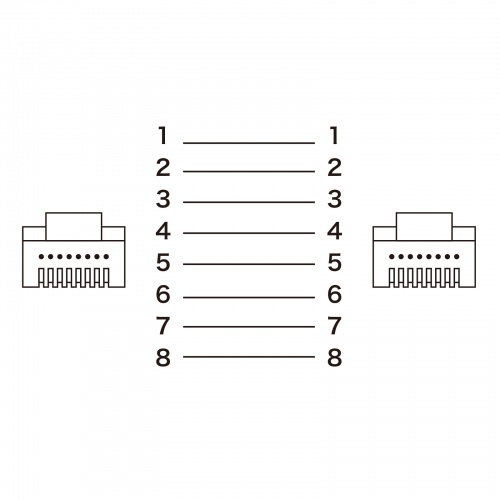 LANケーブル（CAT6A・曲がるコネクタ・STP・ツメ折れ防止・3m・ブラック） KB-T6ASYL-03BK サンワサプライ