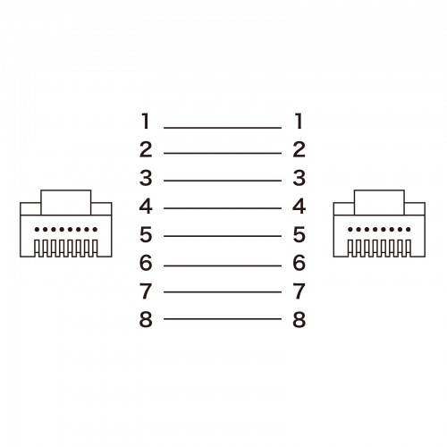 LANケーブル（50m・屋外用・防水・CAT6A・ブラック） KB-T6AWP-50BK サンワサプライ