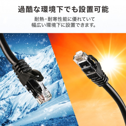 LANケーブル（屋外用・5m・防水・CAT6A・ブラック） KB-T6AWP-05BK サンワサプライ