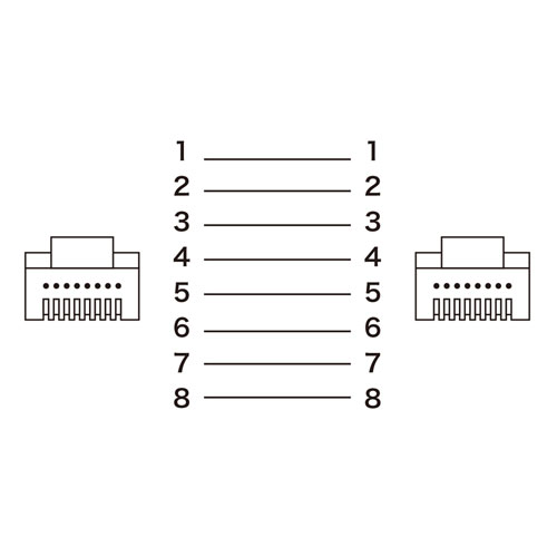 カテゴリ6Aより線LANケーブル（グリーン・1m）