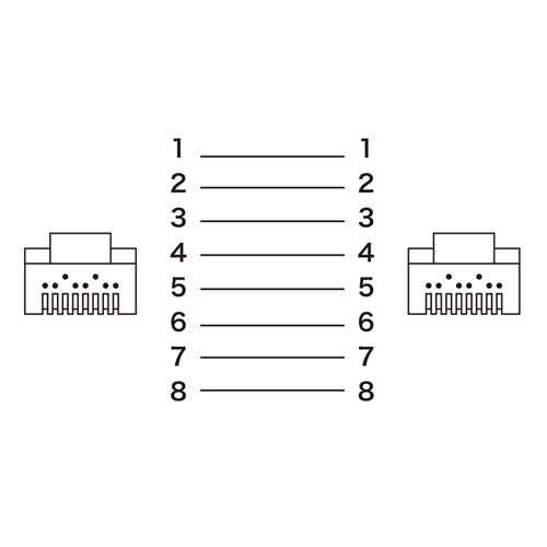 つめ折れ防止カテゴリ6LANケーブル（レッド・0.5m）