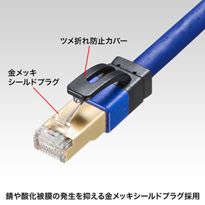 カテゴリ7A LANケーブル（0.2m・ブルー）　KB-T7A-002BL　サンワサプライ