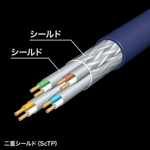 カテゴリ7A LANケーブル（0.2m・ブルー）　KB-T7A-002BL　サンワサプライ