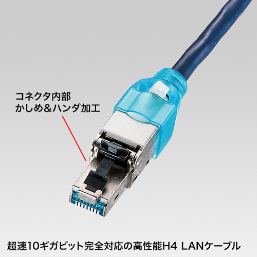 CAT7H4LANケーブル（ネイビーブルー・2m） KB-T7H4-02NV | 激安通販の