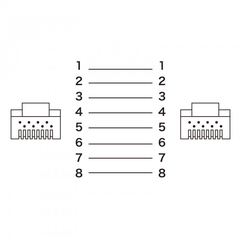 カテゴリ8LANケーブル（1m・爪折れ防止・ブルー） KB-T8-01BL サンワサプライ