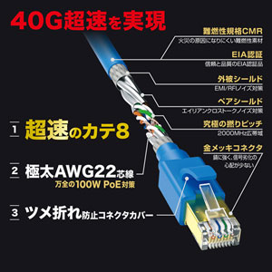 カテゴリ8LANケーブル（3m・爪折れ防止・ブルー） KB-T8-03BL サンワサプライ