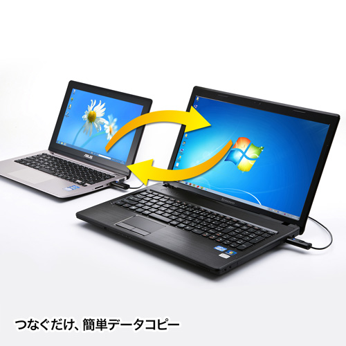ドラッグ＆ドロップ対応USB2.0リンクケーブル（Windows専用）