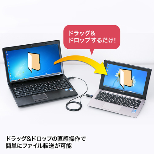ドラッグ＆ドロップ対応USB2.0リンクケーブル（Windows専用）