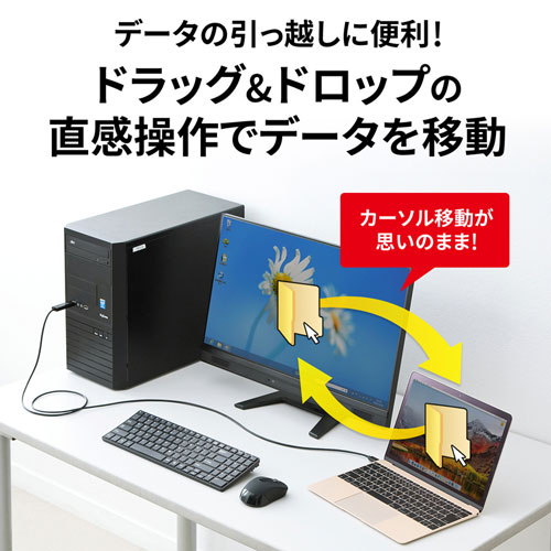 リンクケーブル(USB・Type C・データ移行・Mac・Windows) KB-USB-LINK5 サンワサプライ
