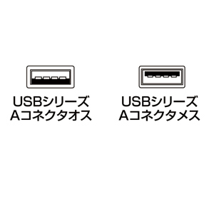 12m延長アクティブリピーターUSBケーブル サンワサプライ